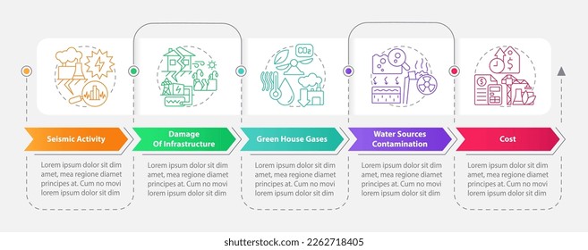 Geothermal energy disadvantages rectangle infographic template. Data visualization with 5 steps. Editable timeline info chart. Workflow layout with line icons. Myriad Pro-Bold, Regular fonts used