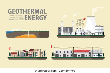 energía geotérmica, central de energía geotérmica