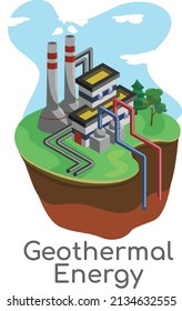 Geothermal Energy, Geothermal Power Plant With Steam Turbine Generate The Electric