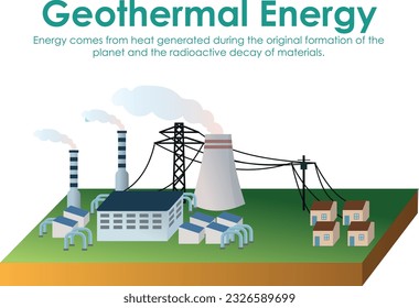 Geothermal energy power station vector illustrationt, geothermal power plant, energy from heat of water, industrial renewable green energy power plant