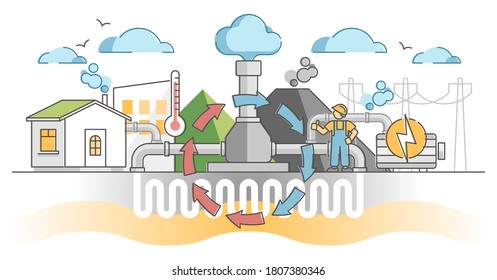 4,299 Geothermal Stock Vectors, Images & Vector Art | Shutterstock