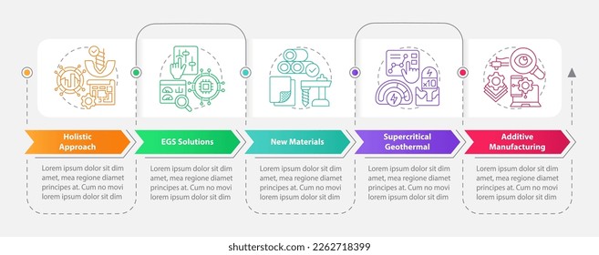 Geothermal energy trends rectangle infographic template. Data visualization with 5 steps. Editable timeline info chart. Workflow layout with line icons. Myriad Pro-Bold, Regular fonts used