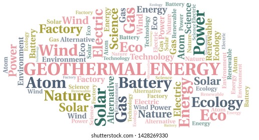 Geothermal Energy word cloud. Wordcloud made with text only.