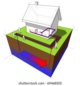 Geothermal Heat Pump Diagram