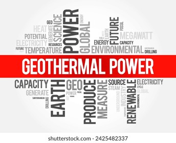 Geothermie Power Wort Cloud Collage, Industrie Konzept Hintergrund