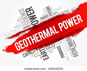Geothermal Power word cloud collage, industry concept background