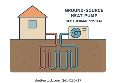 A geothermal system scheme depicted in flat colors using a ground-source heat pump
