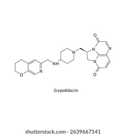 Gepotidacin chemical structure skeletal formula. Novel triazaacenaphthylene antibiotic drug used to treat Uncomplicated UTI in ≥ 12-year-old females (≥ 40 kg). Simple schematic illustration.