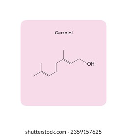 Geraniol Monoterpene Alcohol fragrant compound found in essential oils Molecular structure skeletal formula on pink background.