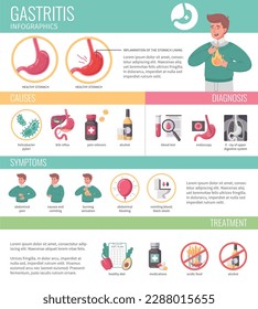 GERD flacher Infografik-Satz mit Menschen, der Gastritis-Symptome zeigt Vektorgrafik