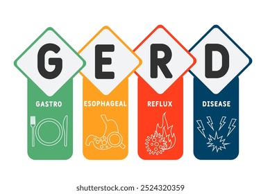 GERD - Enfermedad de reflujo gastroesofágico acrónimo. fondo de concepto médico. concepto de Ilustración vectorial con Palabras claves e íconos. ilustración de letras con íconos para Anuncio de Web, volante, aterrizaje