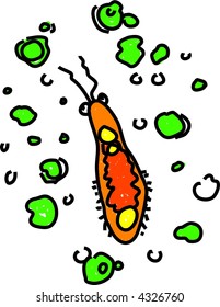 germ