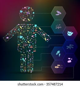 Germ and pathogen icon in human infographic background layout for health or biology education representing disease such as virus, bacteria, fungus, amoeba, Protozoa, worm and other parasites (vector)