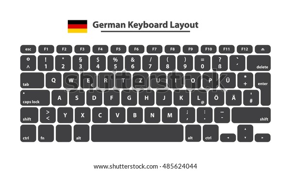 wikipedia german keyboard layout