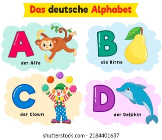 german alphabet. written in German monkey, pear, clown, dolphin