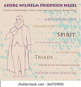  German Philosopher - Georg Wilhelm Friedrich Hegel