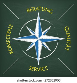 German text "Beratung, Kompetenz, Service, Qulitat", translated "Consulting, Expertise, Service, Quality". Eps 10 vector file.