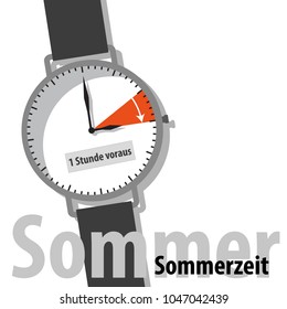 German text: summer time shift