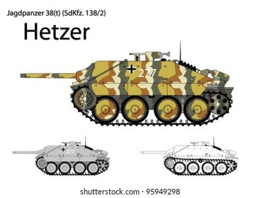 German WW2 Hetzer Light Tank Destroyer