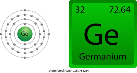 Germanium Atom Shell