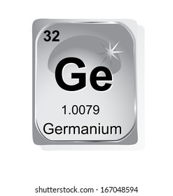Germanium chemical element with atomic number, symbol and weight