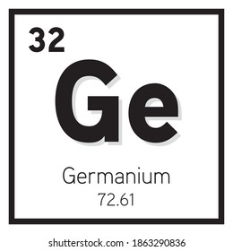Germanium Element Vector icon, Periodic Table Element