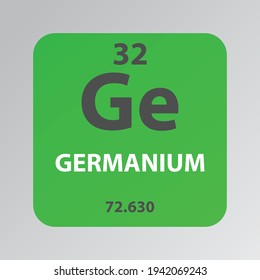 Germanium Ge Metalloid Chemical Element vector illustration diagram, with atomic number and mass. Simple flat design for education, lab, science class.
