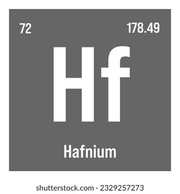 Germanium, Ge, periodic table element with name, symbol, atomic number and weight. Metalloid with various industrial uses, such as in semiconductors, fiber optics, and as a catalyst in certain