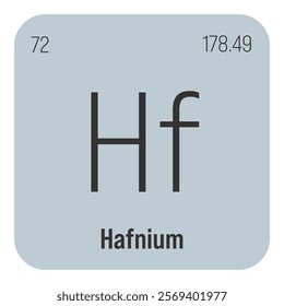 Germanium, Ge, periodic table element with name, symbol, atomic number and weight. Metalloid with various industrial uses, such as in semiconductors, fiber optics, and as a catalyst in certain