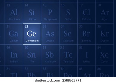 Germanium highlighted element in periodic table with glowing effect