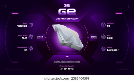 Germanium Parodic Table Element 32-Fascinating Facts and Valuable Insights-Infographic vector illustration design