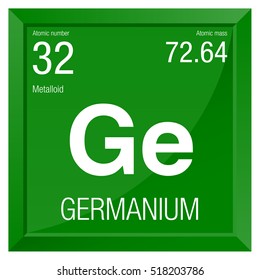 Germanium symbol. Element number 32 of the Periodic Table of the Elements - Chemistry - Square frame with green background