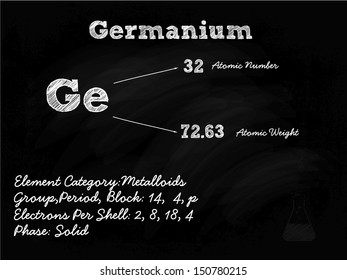 Germanium Symbol Illustration On Blackboard With Chalk
