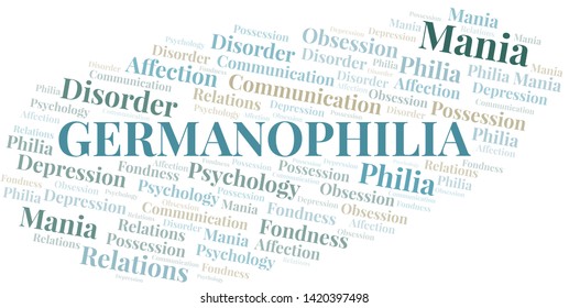 Germanophilia word cloud. Type of Philia.