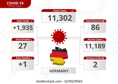 germany coronavirus covid-19 confirmed cases. editable infographic vector template for daily news update info. corona virus statistics by country.
