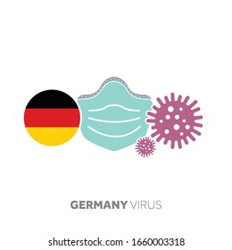 Germany coronavirus outbreak concept with face mask and virus microbe