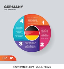 Germany flag infographic vector element for business illustration in round style.