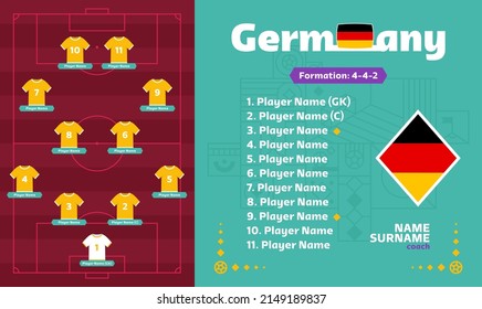 Germany Football Cup 2022 Team Formation Stock Vector (Royalty Free