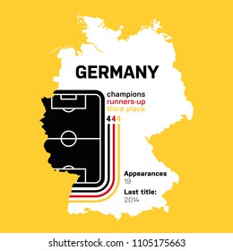 Germany at football world cups as of 2018 – customizable infographics with the number of medals, appearances and the year of the last title