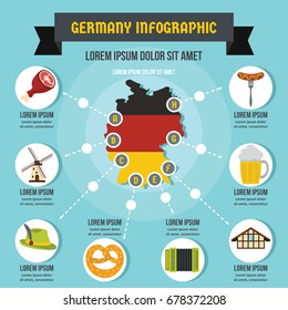 Germany infographic banner concept. Flat illustration of Germany infographic vector poster concept for web
