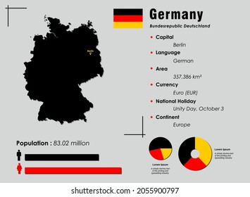 Germany infographic vector illustration complemented with accurate statistical data. Germany country information map board and Germany flat flag
