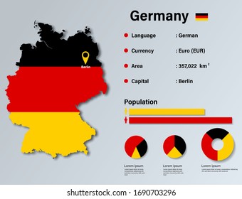 Germany Infographic Vector Illustration, Germany Statistical Data Element, Germany Information Board With Flag Map, Germany Map Flag Flat Design, Deutch Infoboard