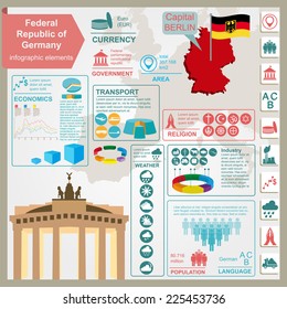 Germany infographics, statistical data, sights. Vector illustration