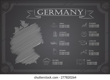 Germany infographics, statistical data, sights.