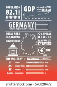 Germany infographics , statistical data , sign. Vector illustration