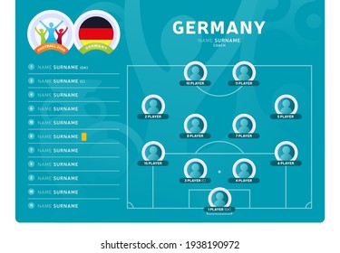 Germany line-up Football 2020 tournament final stage vector illustration. Country team lineup table and Team Formation on Football Field. Euro 2020 soccer tournamet Vector country flags.