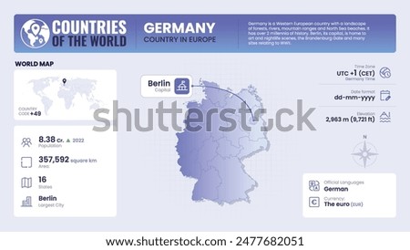 Germany Map Detailed Insights on Geography, Population and Key Facts-Vector Design
