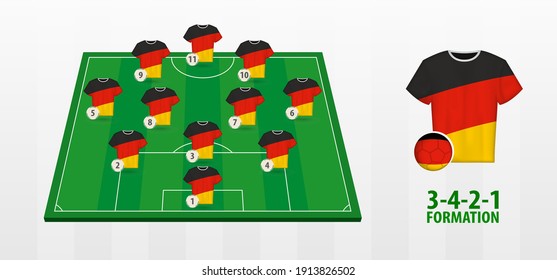 Deutschland National Football Team Formation on Football Field. Halbgrünes Feld mit Fußballjerseys der deutschen Mannschaft.