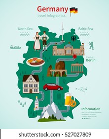 Germany travel flat map infographic concept with national cuisine nature traditions sights and people vector illustration