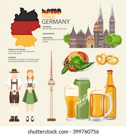 Germany travel poster. Infographic. Trip architecture concept. Touristic background with landmarks, castles, monuments, german cuisine, beer, sausage, pretzel.